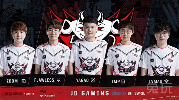 在最近的欧 在最近的欧