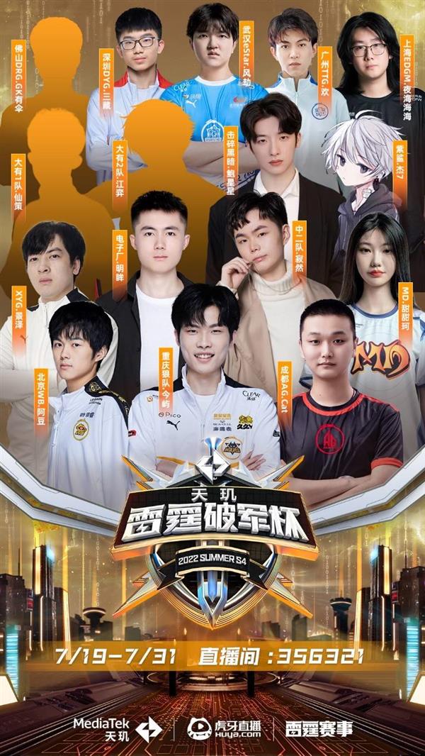 仅为模型直 仅为模型直