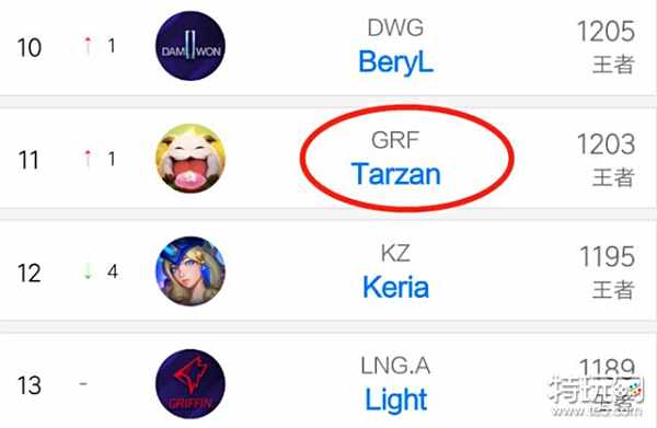 战新作都以 战新作都以