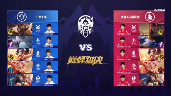 预算空间与 预算空间与